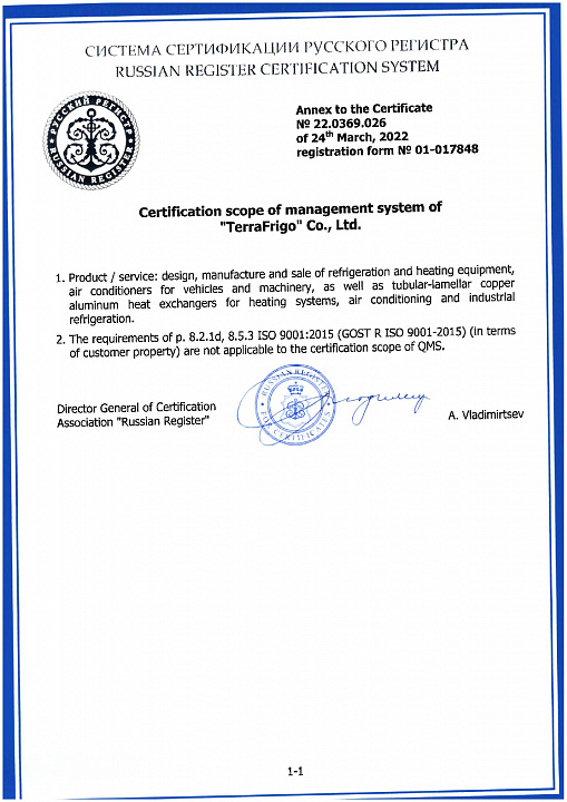 Annex ISO 9001: 2015